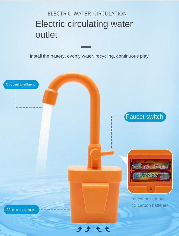 Kids Kitchen Sink Toy Set – Pretend Play Dish Washing Toy