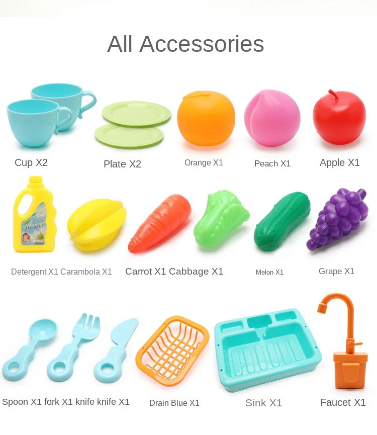 Kids Kitchen Sink Toy Set – Pretend Play Dish Washing Toy