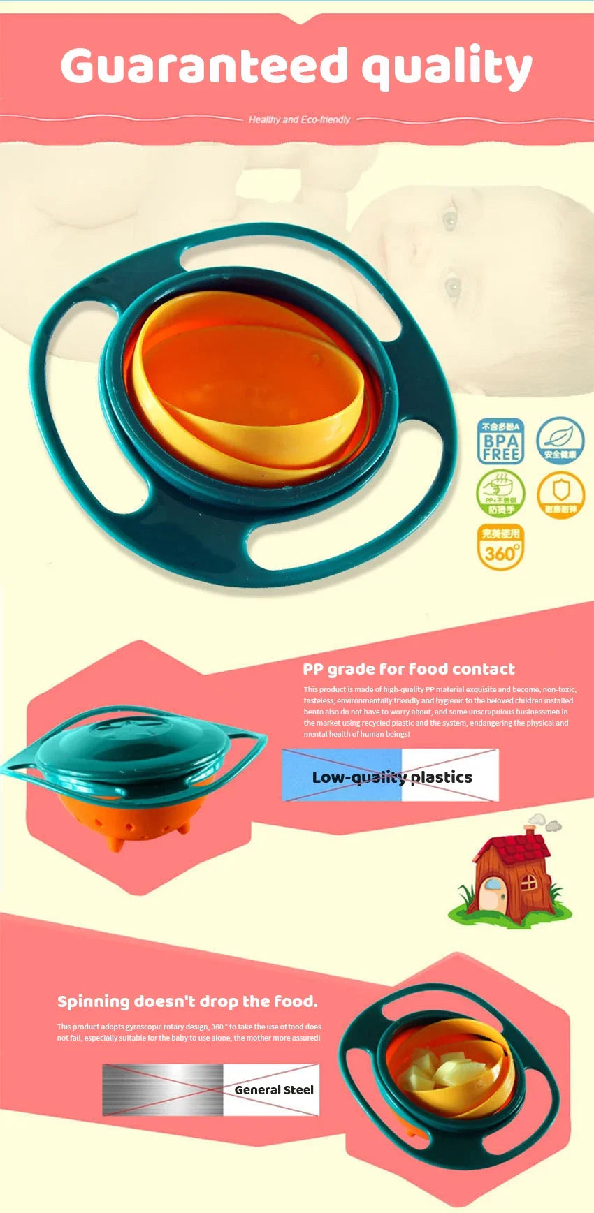 Kids Anti-Spill Gyro Bowl – 360° Rotating Snack Bowl